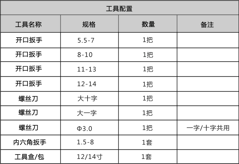  精端卡板/托盘自动穿带机保修说明